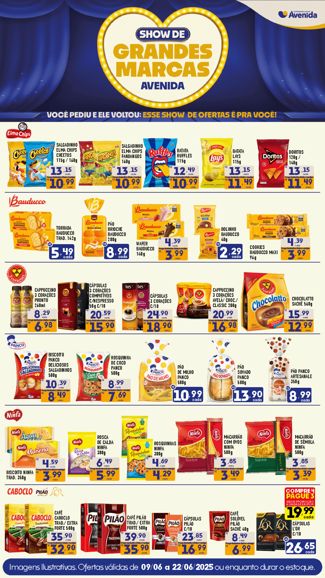 Supermercados Avenida - Ofertas
