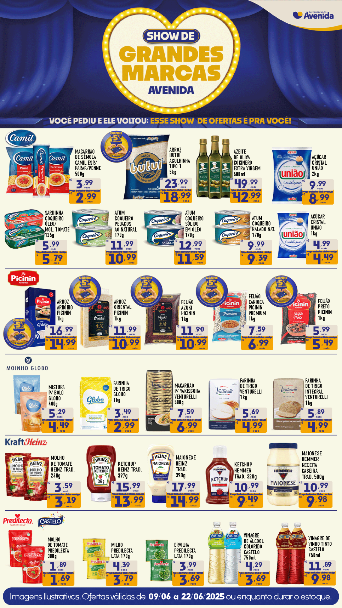 Supermercados Avenida - Ofertas