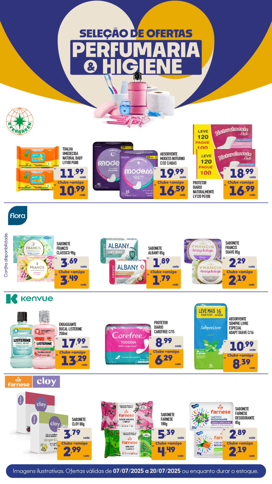 Supermercados Avenida - Ofertas