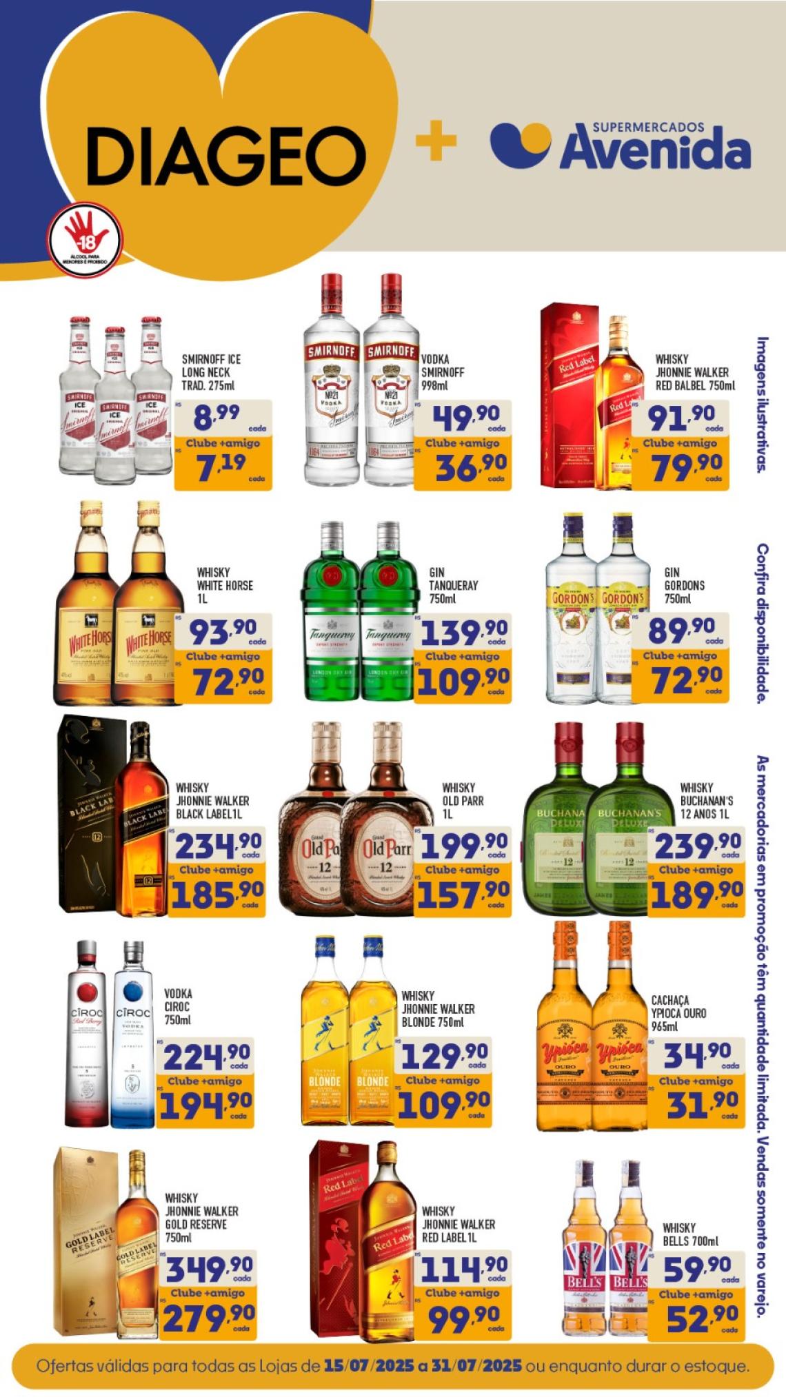 Supermercados Avenida - Ofertas