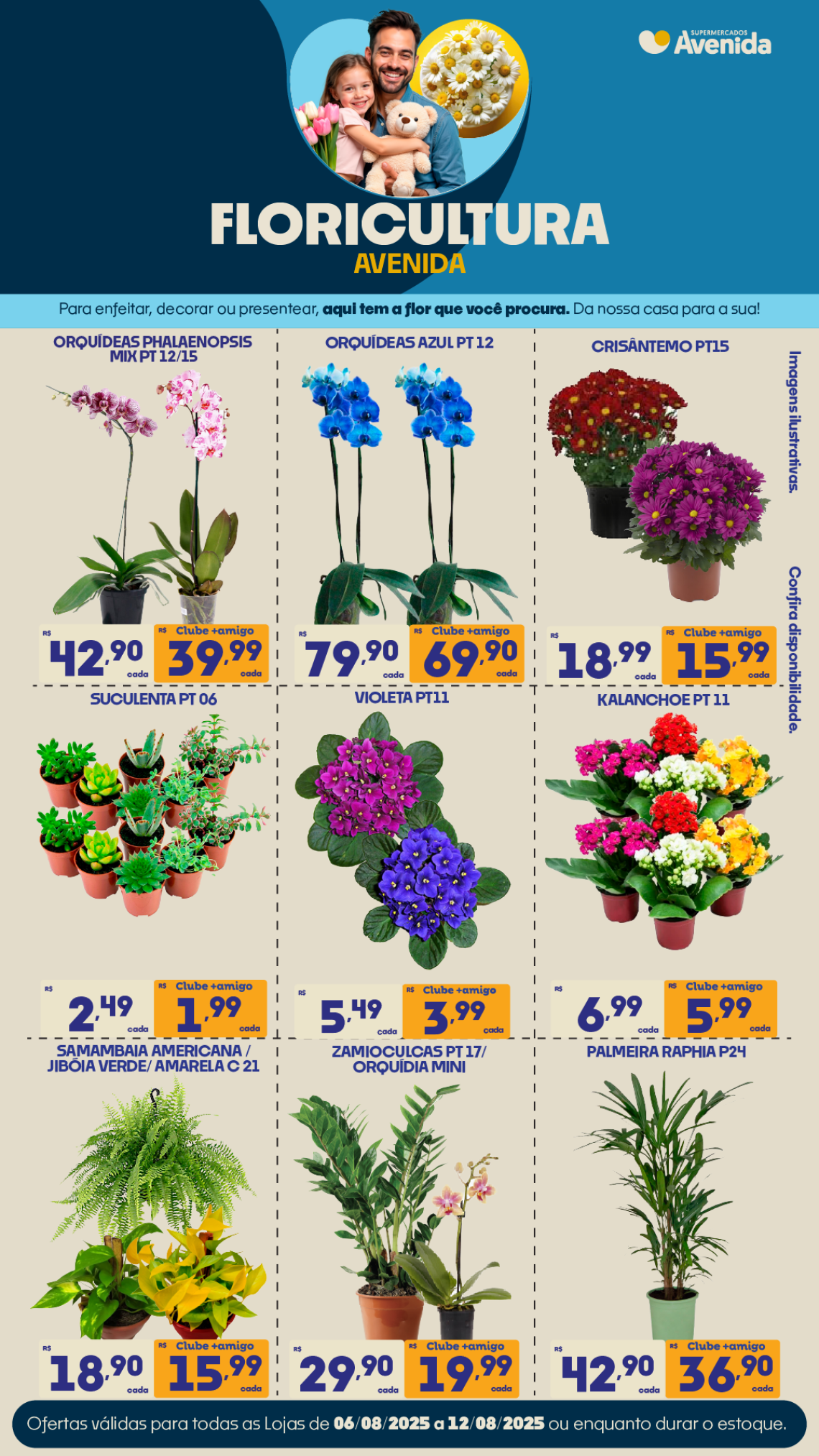 Supermercados Avenida - Ofertas