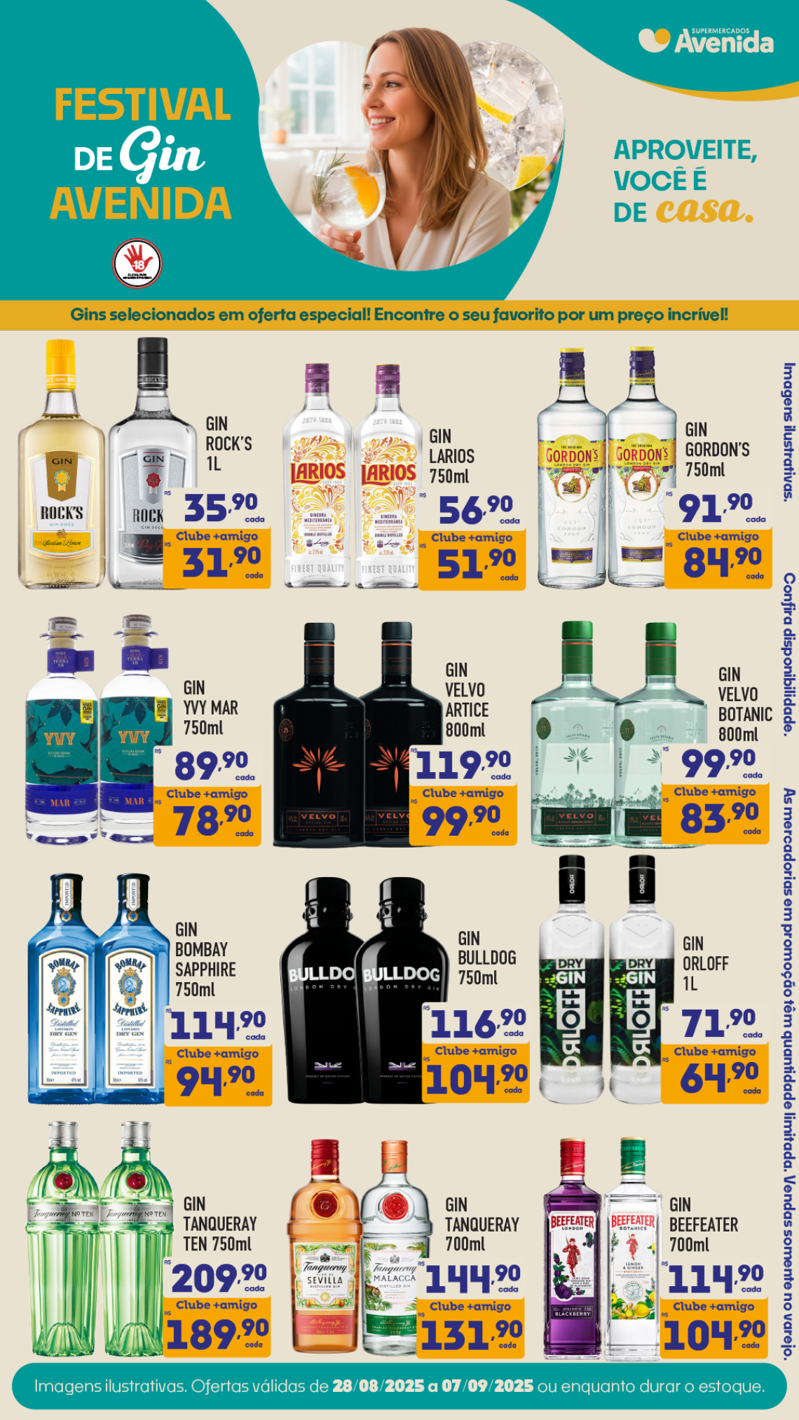 Supermercados Avenida - Ofertas