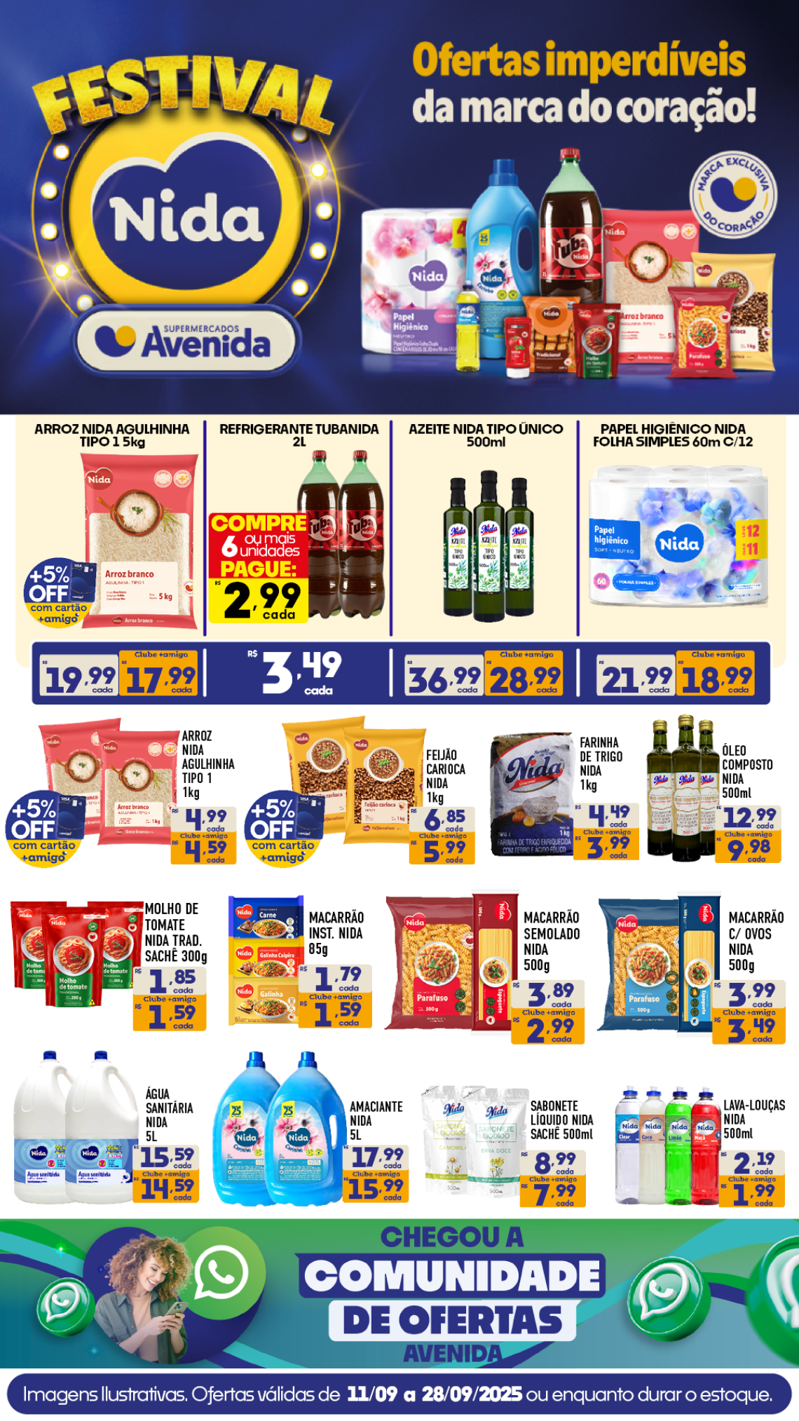 Supermercados Avenida - Ofertas