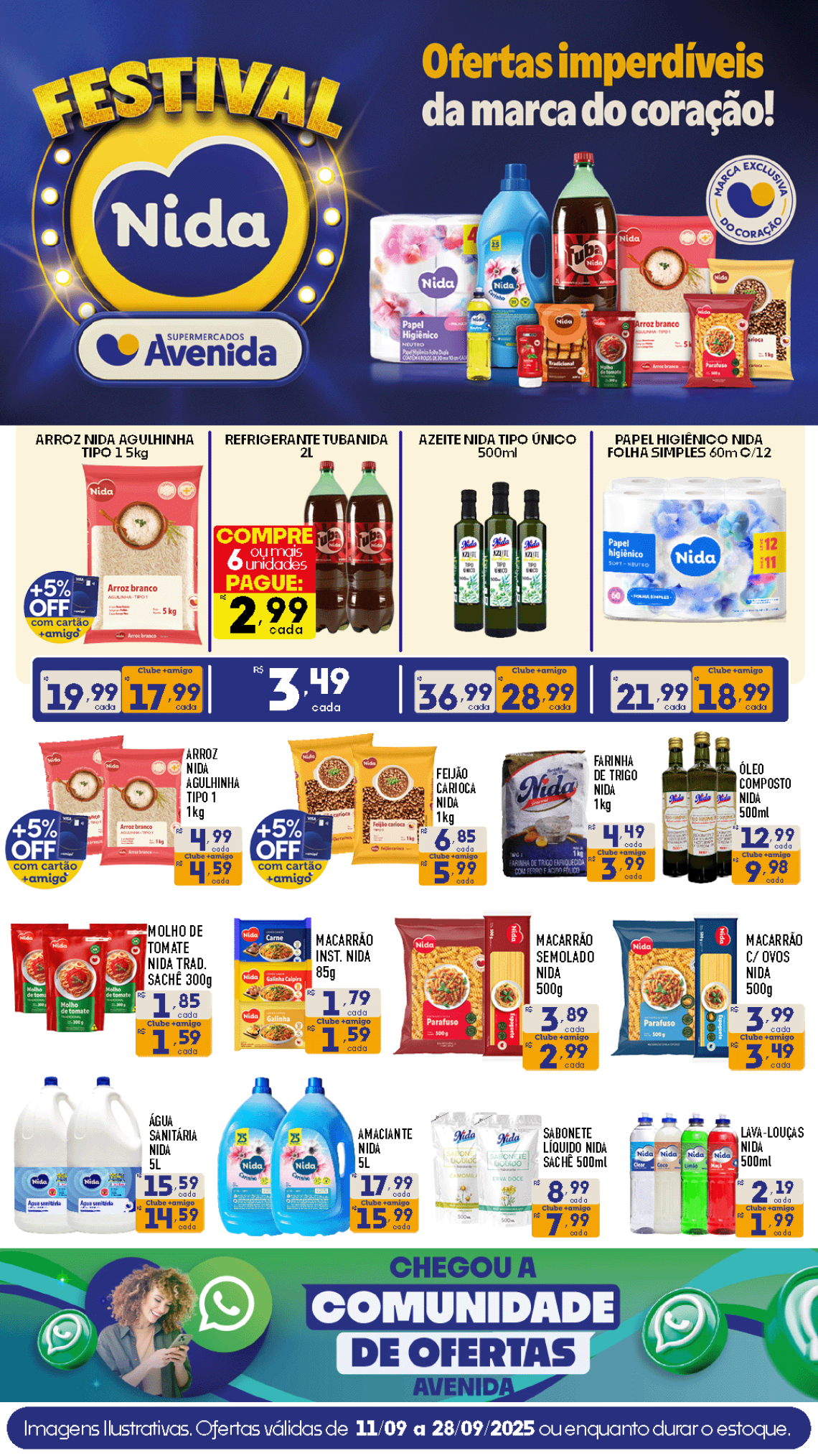 Supermercados Avenida - Ofertas