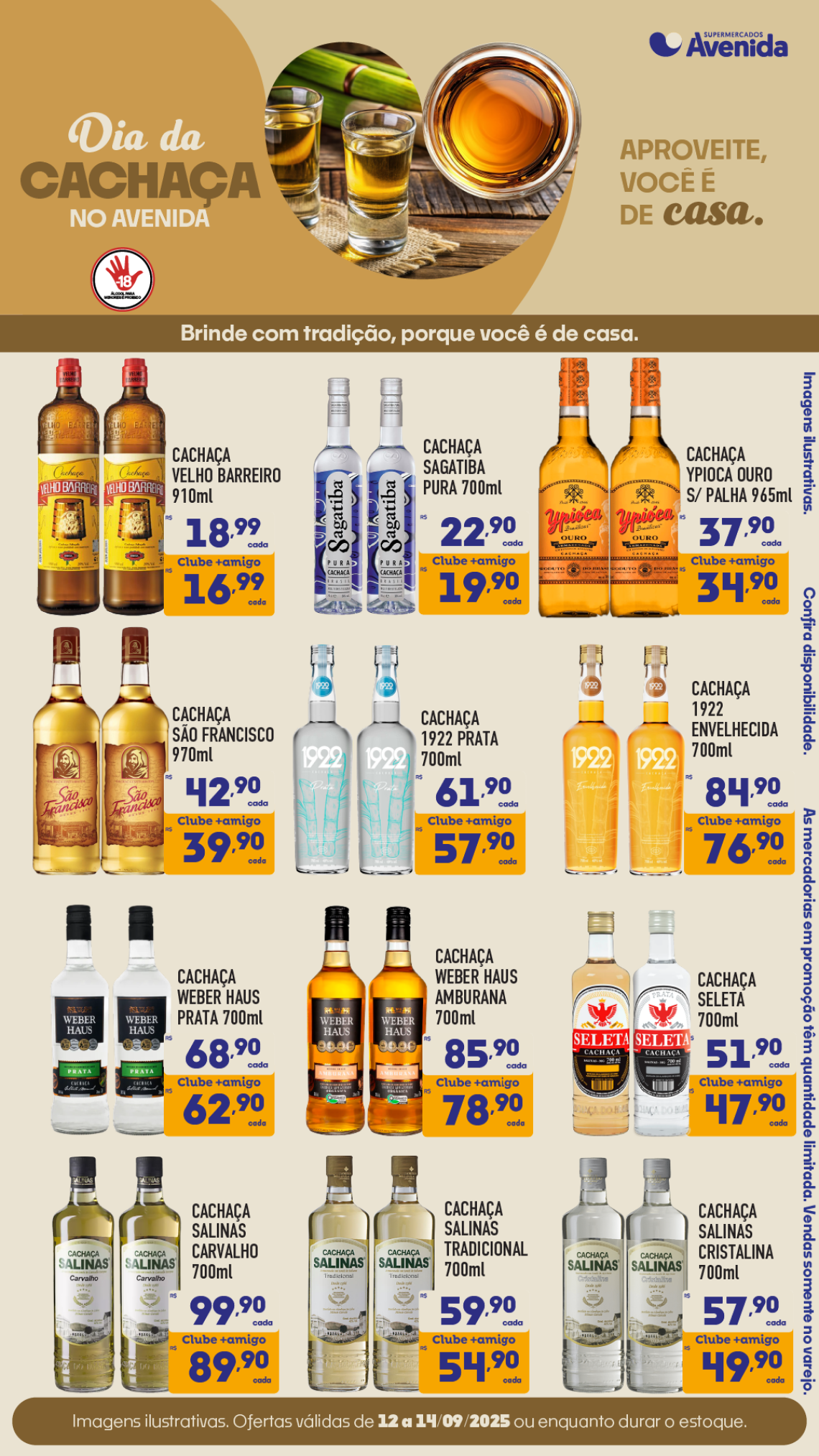 Supermercados Avenida - Ofertas