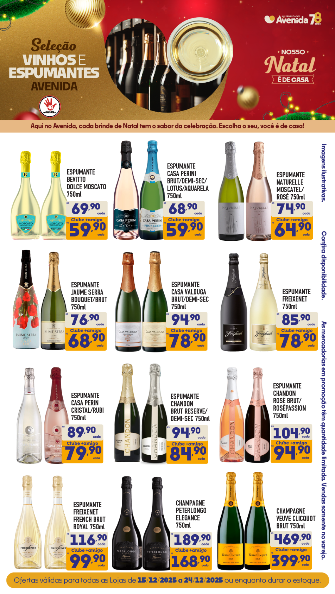 Supermercados Avenida - Ofertas