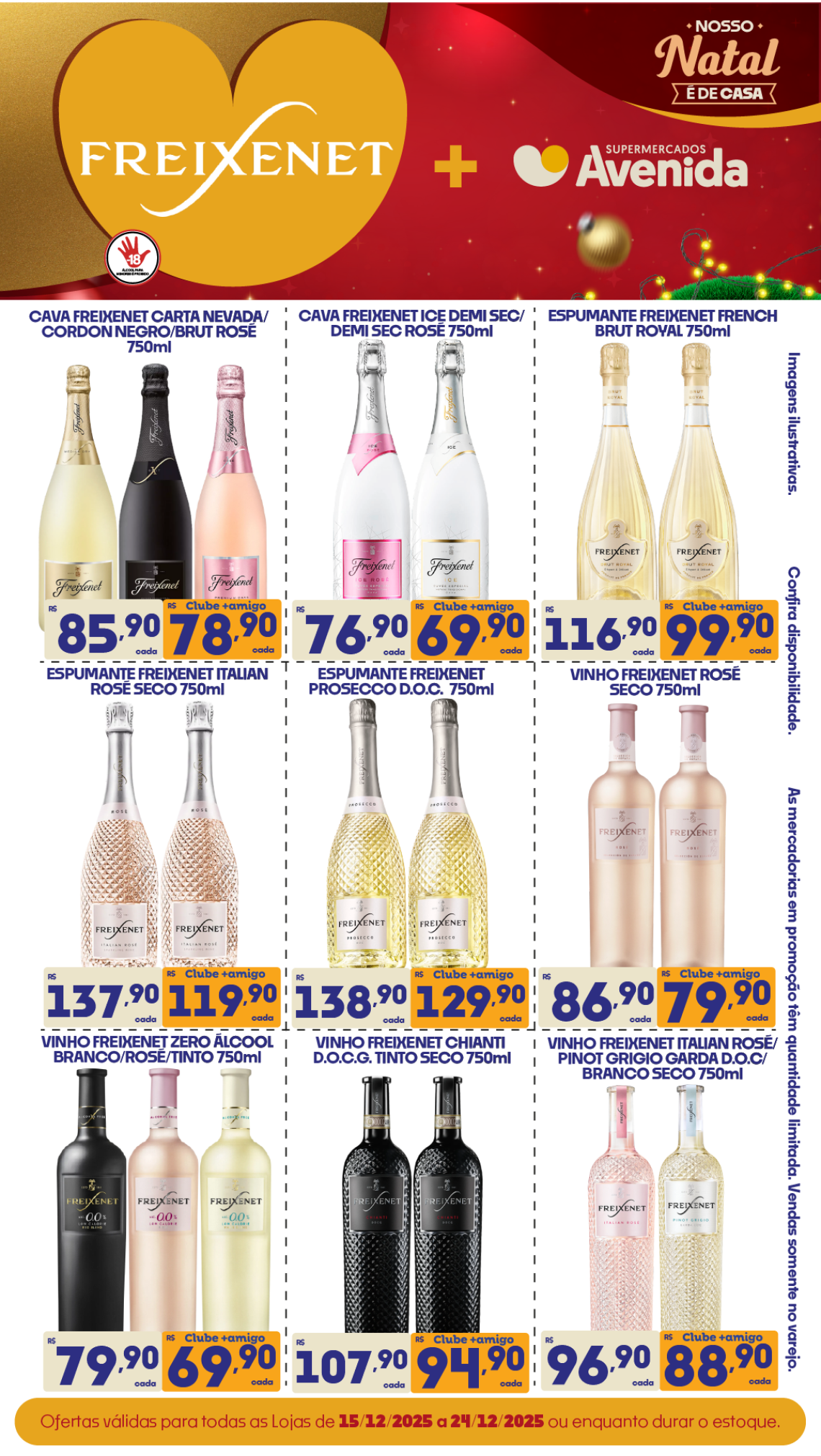 Supermercados Avenida - Ofertas