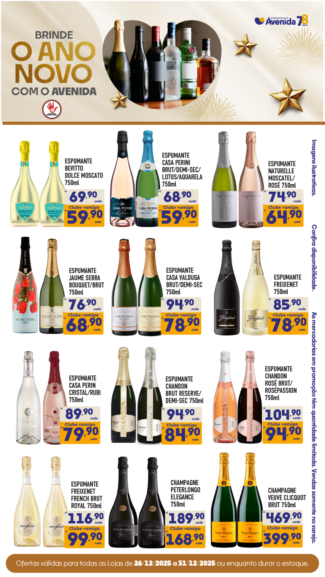 Supermercados Avenida - Ofertas