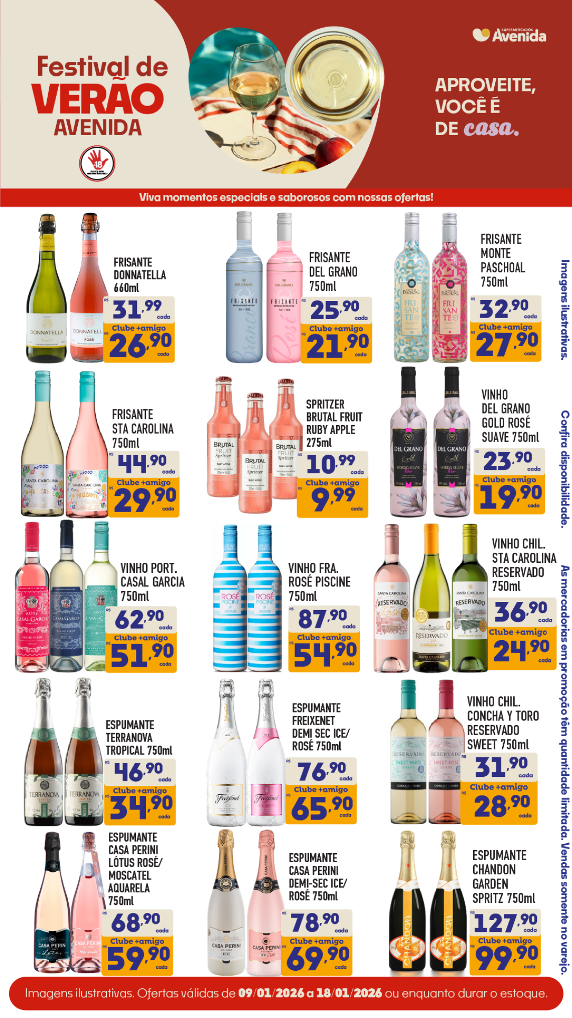 Supermercados Avenida - Ofertas