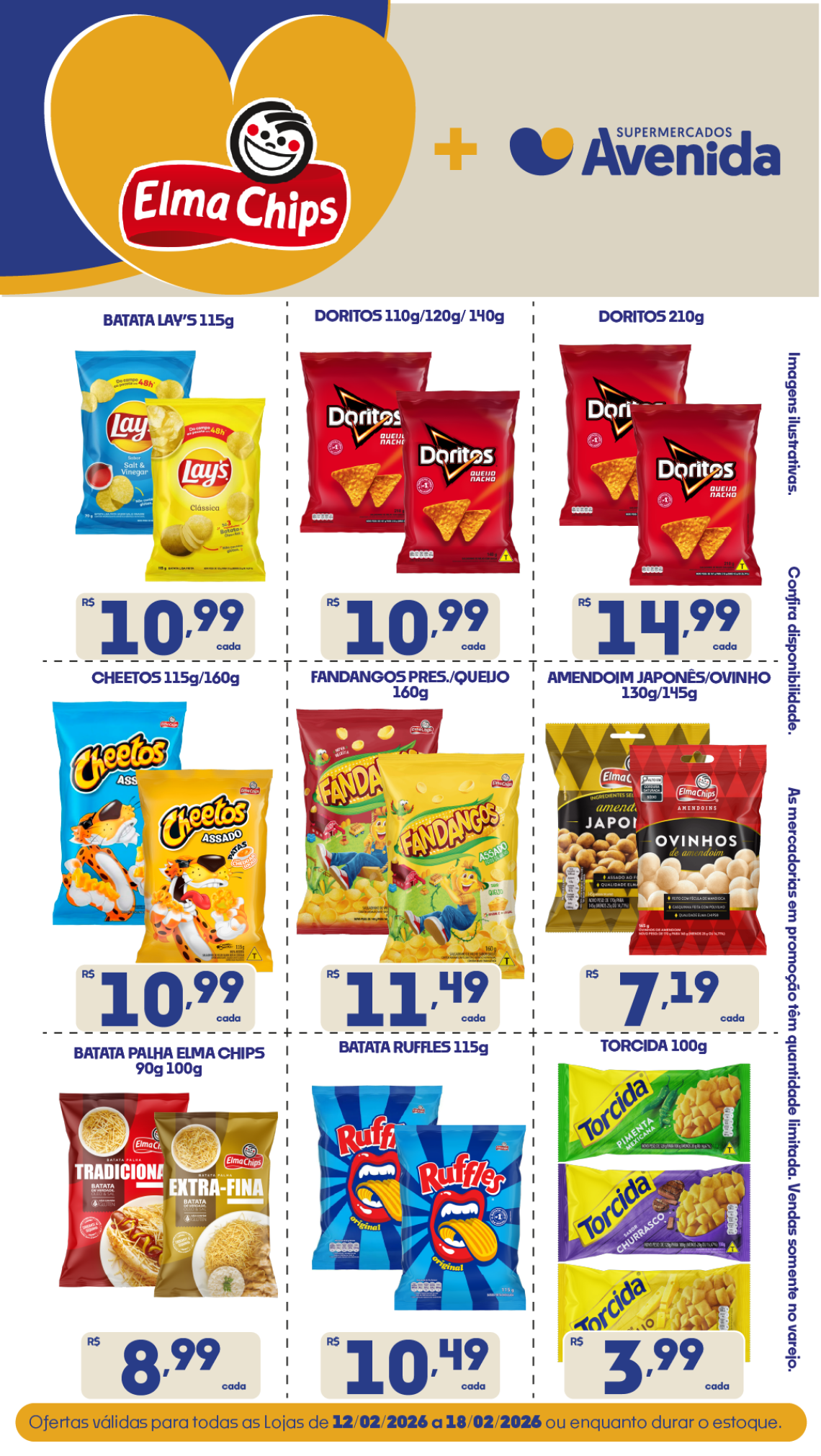 Supermercados Avenida - Ofertas