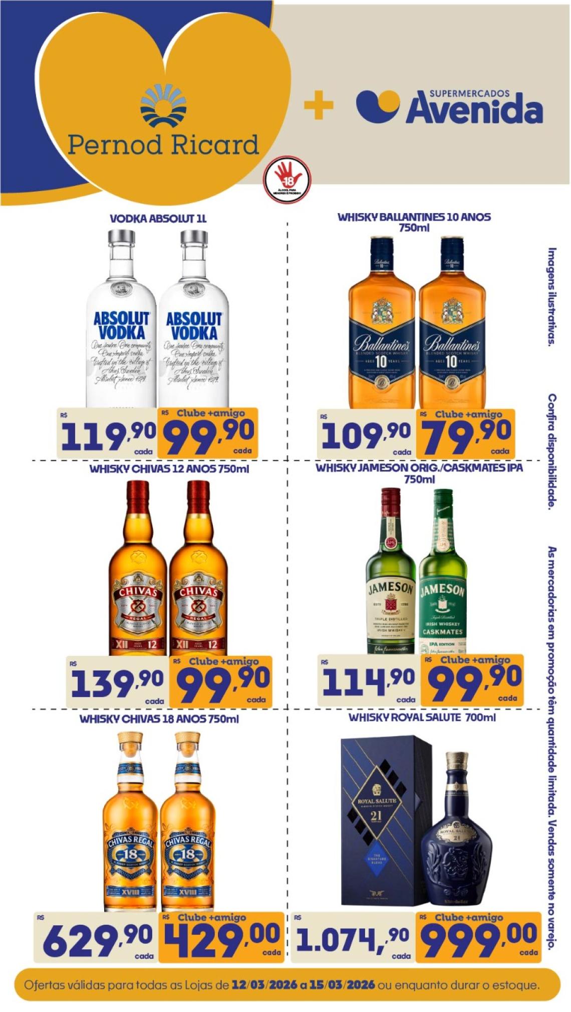 Supermercados Avenida - Ofertas