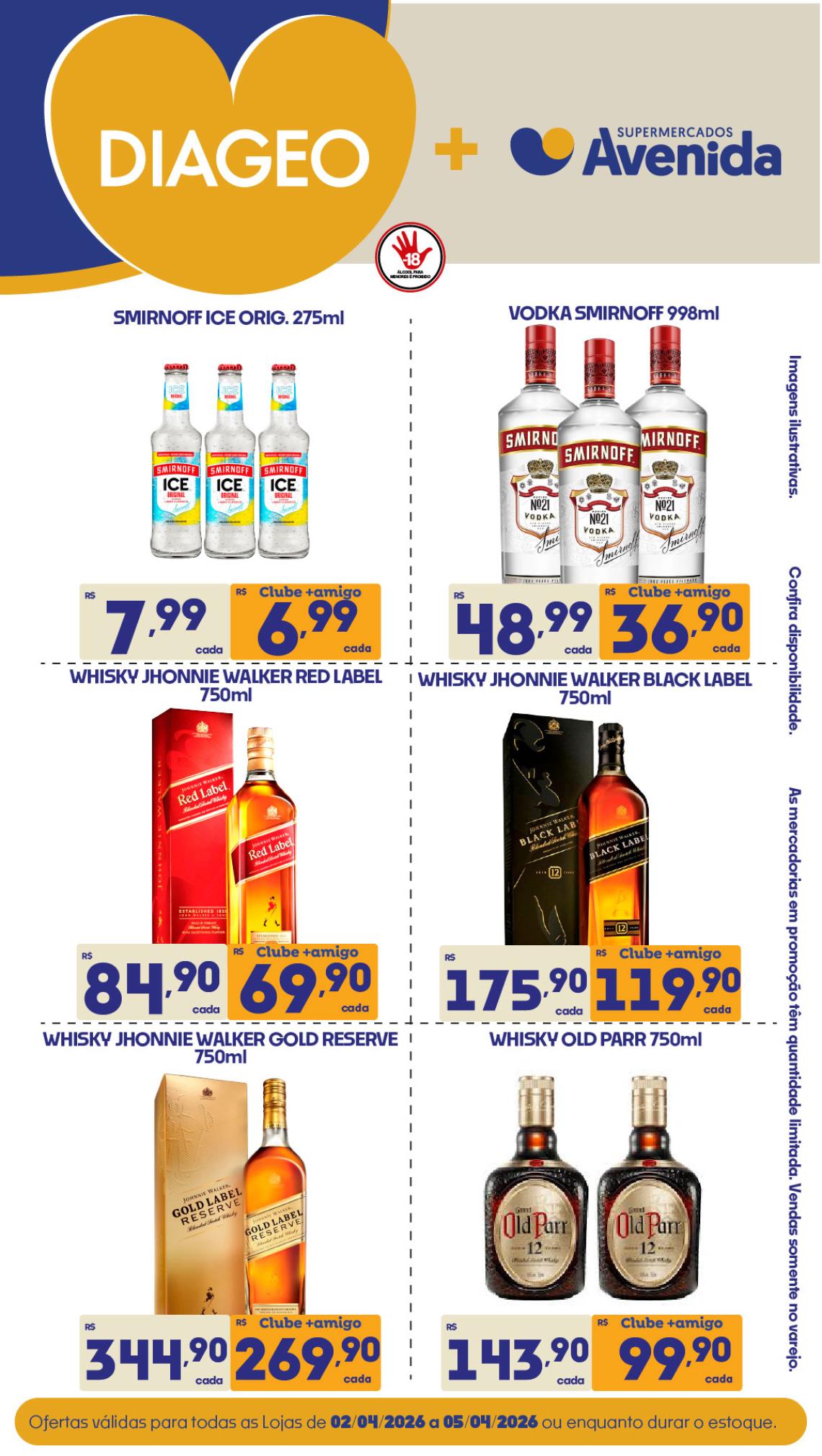 Supermercados Avenida - Ofertas