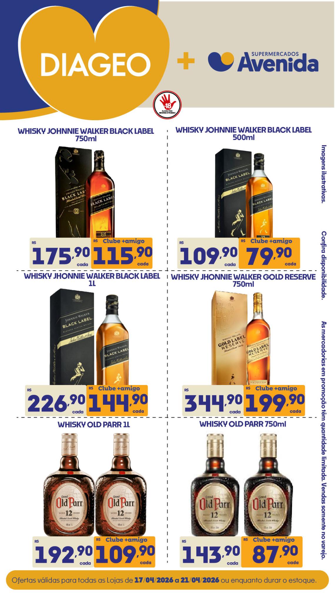 Supermercados Avenida - Ofertas