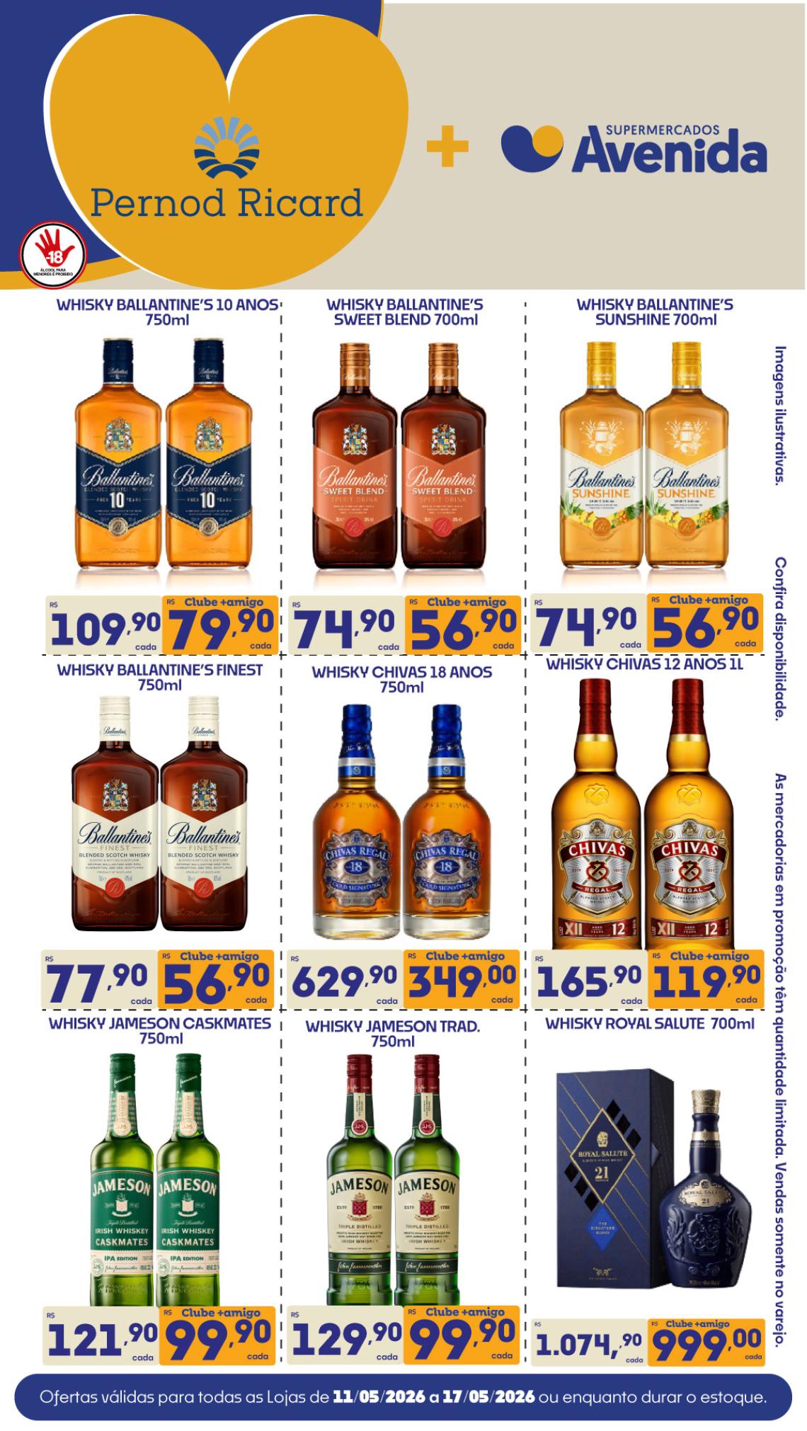 Supermercados Avenida - Ofertas