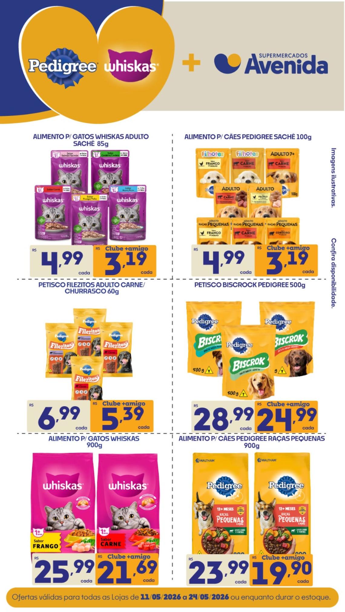 Supermercados Avenida - Ofertas