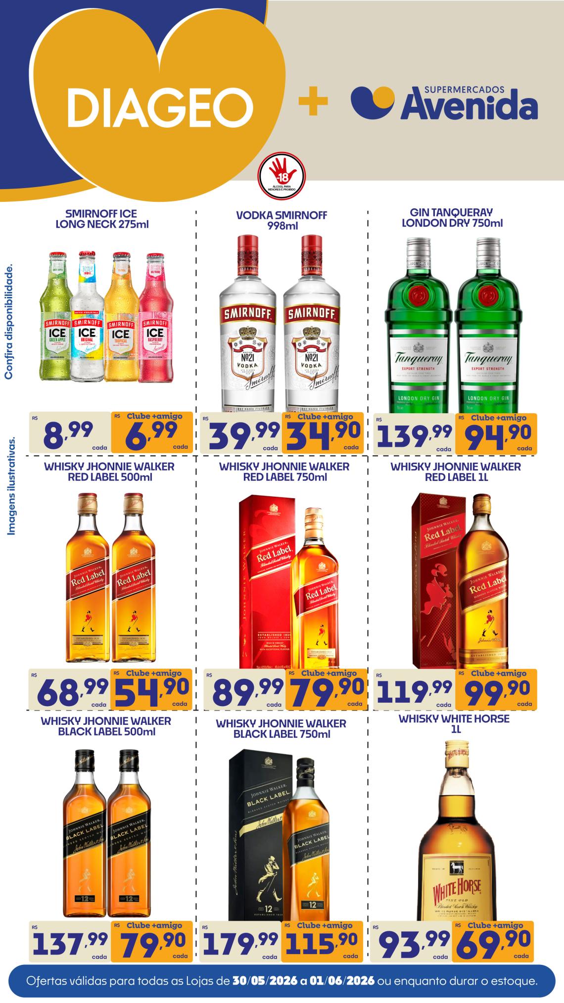 Supermercados Avenida - Ofertas