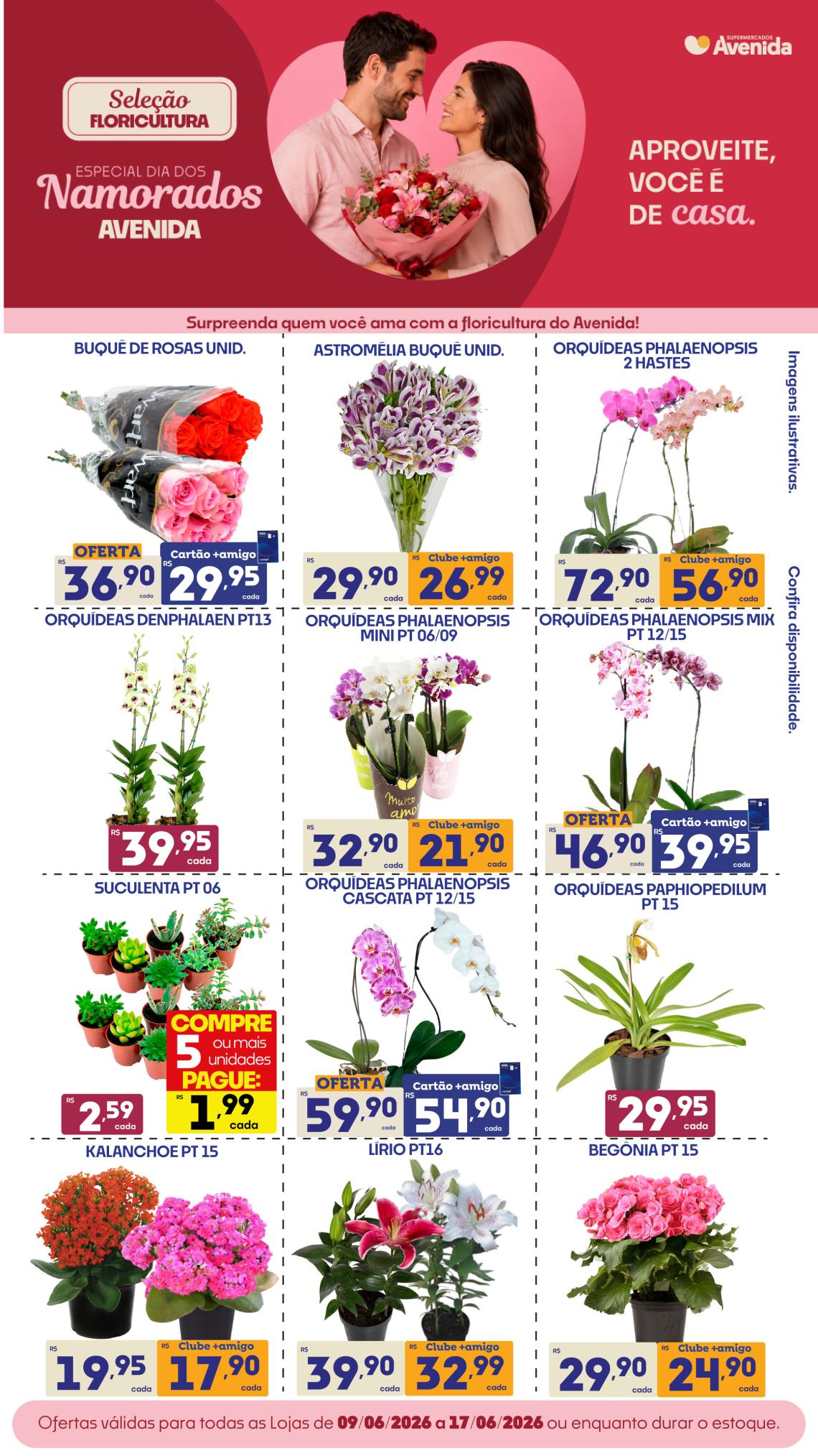 Supermercados Avenida - Ofertas