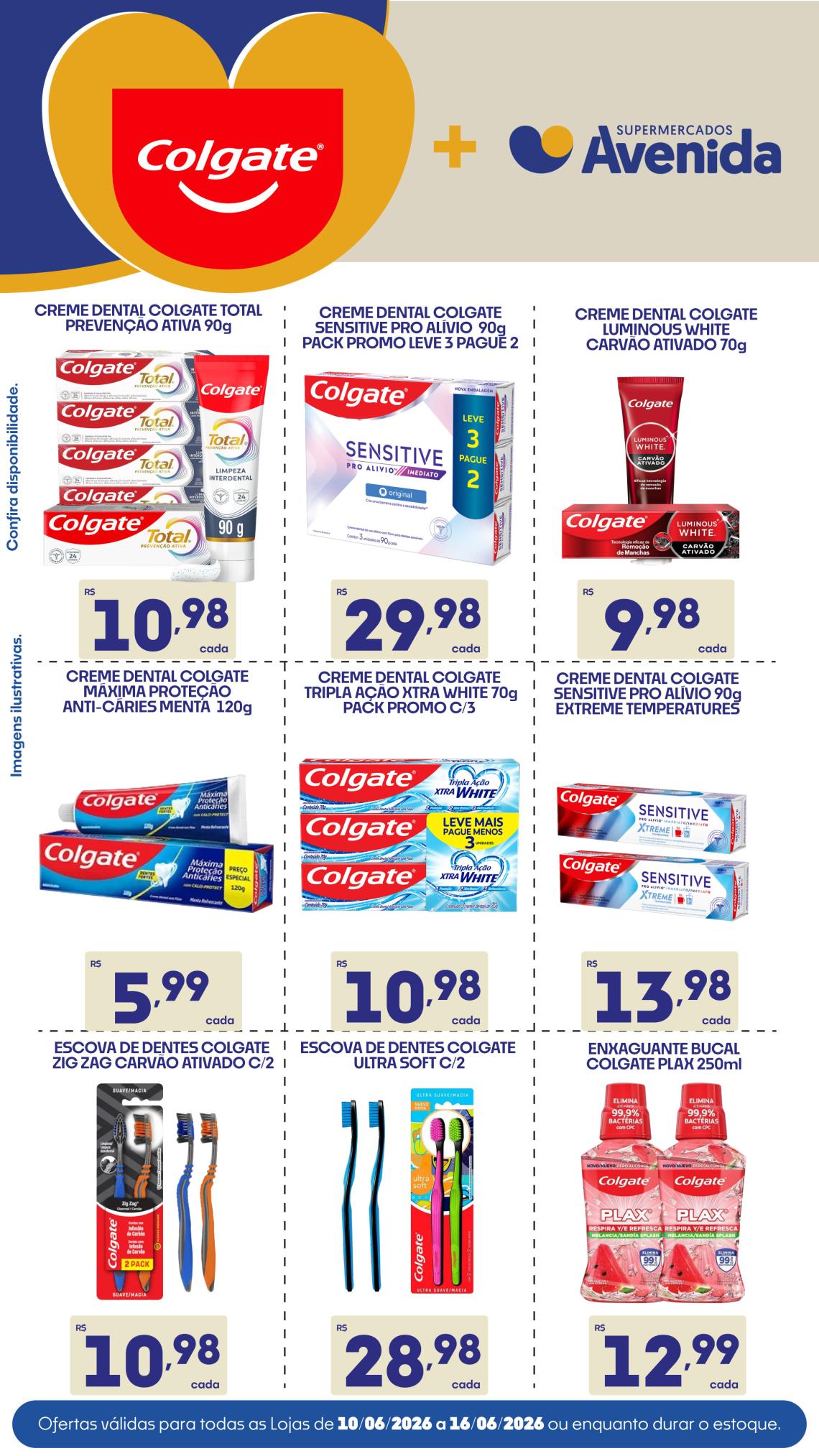 Supermercados Avenida - Ofertas