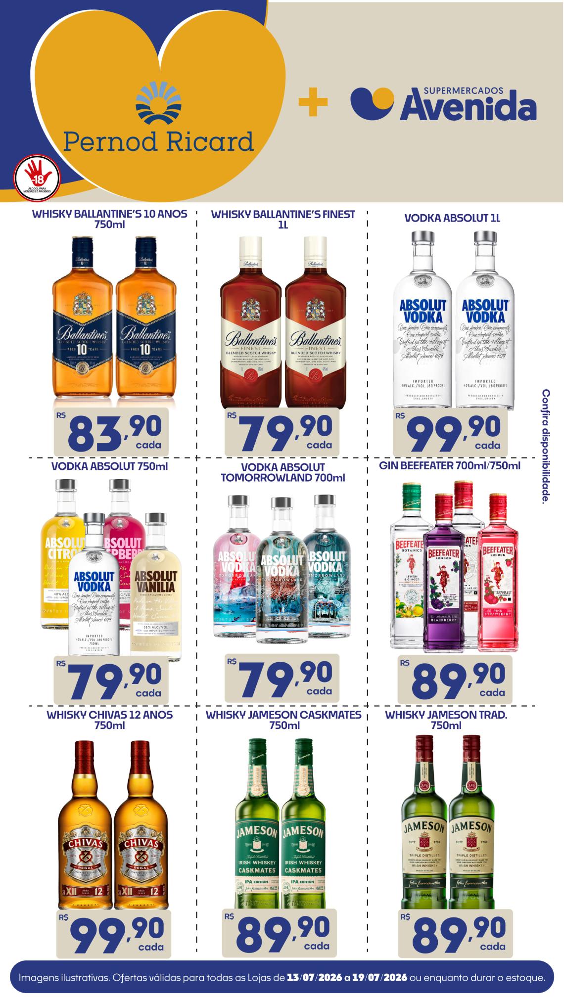 Supermercados Avenida - Ofertas