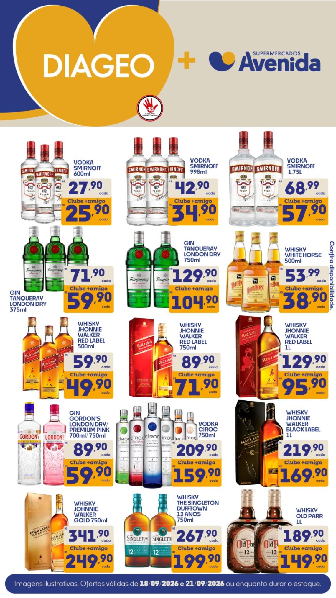 Supermercados Avenida - Ofertas