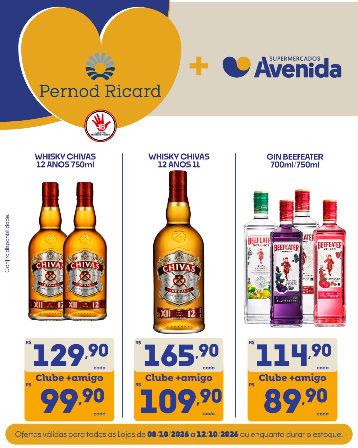 Supermercados Avenida - Ofertas
